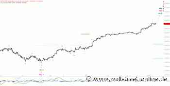 Elliott Wellen Analyse: DAX legt Denkpause vor dem Allzeithoch ein