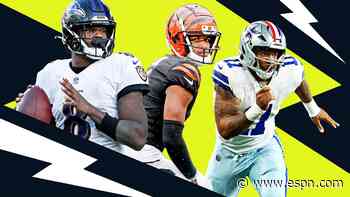 Updated NFL playoff picture: AFC, NFC seed projections after Week 13's Sunday games