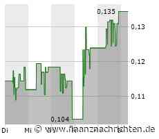 Vor neuen Allzeithochs - dynaCERT, RWE AG, K+S AG Aktie