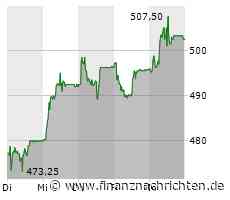 Adhoc: dormakaba Holding AG: Till Reuter zum neuen CEO von dormakaba ernannt