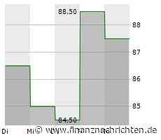 VP Bank Konjunkturausblick: Die Weltwirtschaft hat den Blues. Aber eine Hoffnung gibt es.