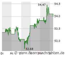 Reinvestition & Dividendenwachstum: Sind 10 % Dividendenrendite bei Coca-Cola möglich?