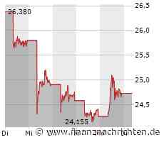 BYD-Aktie: Historischen Meilenstein im Visier
