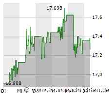 Toyota launcht Elektro-Transporter auf Ducato-Basis