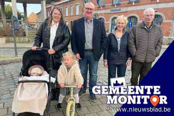 Van alle bewoners in West-Vlaanderen vertrouwen zij hun gemeentebestuur het meest: “Je loopt ze zo tegen het lijf”