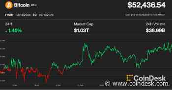 First Mover Americas: Crypto Remains Resilient as Japan, UK Slip Into Recession