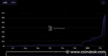 EigenLayer's Cap Lift Prompts $4B Inflow as ETH Restaking Heats Up