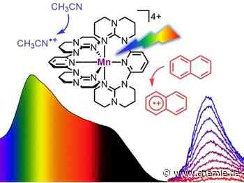 Molekularer Mangankomplex als Superphotooxidans