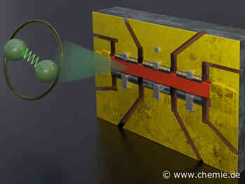 Unkonventioneller Supraleitung auf der Spur