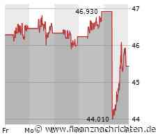 Schluss Wall Street: Aktien schütteln Zinssorgen ab - Wells Fargo zieht an - Cisco unter Druck