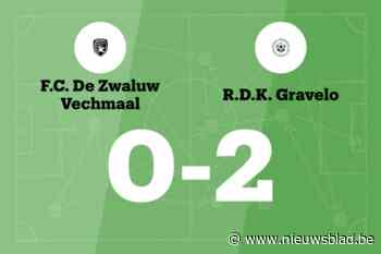 RDK Gravelo maakt het verschil in de tweede helft tegen De Zwaluw Vechmaal