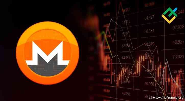 Trading Monero cryptocurrency is to be closed