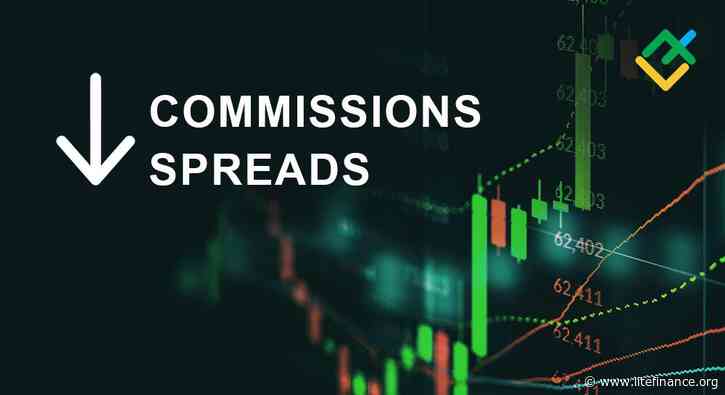 LiteFinance reduces commissions and markups several times