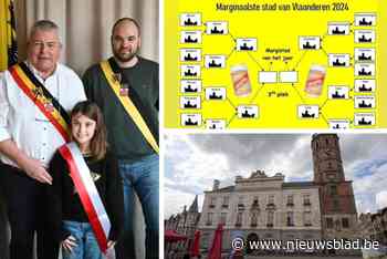 Al vijf keer de ‘marginaalste stad van Vlaanderen’ en dat lijkt nu opnieuw te gebeuren: “We zouden die naam liever kwijt zijn”