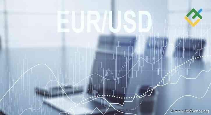 Short-term analysis for oil, gold, and EURUSD for 15.02.2024