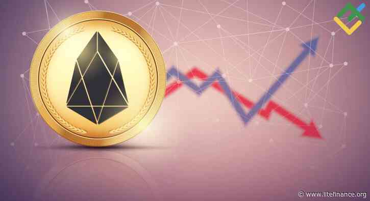 Short-term analysis for BTCUSD, XRPUSD, and ETHUSD for 15.02.2024