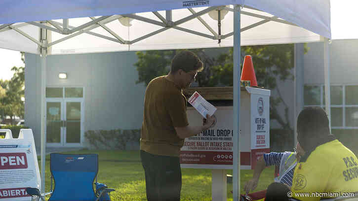 Restrictions on after-hour drop boxes don't keep Floridians from voting: Judge
