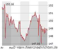 Research-Fazits zu Sartorius, Airbus, Stellantis ...
