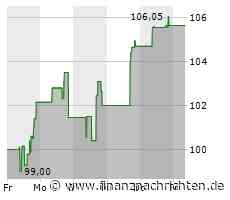 Dividendenbekanntmachungen (16.02.2024)