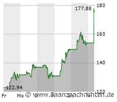 Märkte am Morgen: DAX weiter auf Rekordjagd; Nikkei, Hang Seng Index, Coinbase, Super Micro, ...