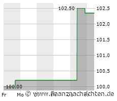 Rubean und Discover Financial Services kooperieren