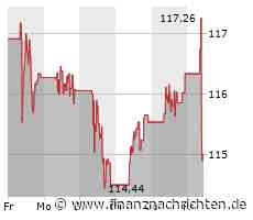 Kursverluste für den Anteilsschein von Vinci SA (115,00 €)