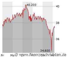 SCHOTT Pharma-Aktie: Kurs legt zu (37,80 €)