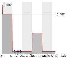 XFRA 3MB0: AUSSETZUNG/SUSPENSION