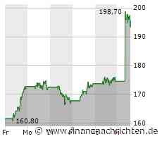 Coinbase | Trade Desk | DraftKings - Applied Materials hält KI-Fantasie hoch!