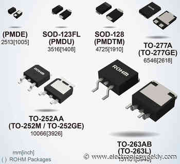 Low-leakage 100V trench Schottky diodes for industrial and automotive