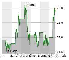 Aktien von BYD, Li Auto, Nio & Co. steigen stark: Gründe und Hintergründe