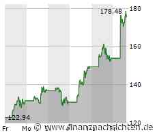 Opening Bell: Coinbase, Super Micro, Nvidia, DraftKings
