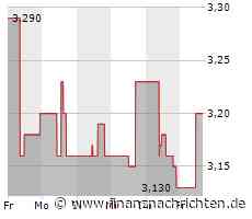 EQS-DD: Baader Bank AG: Prof. Dr. Georg Josef Heni, Kauf