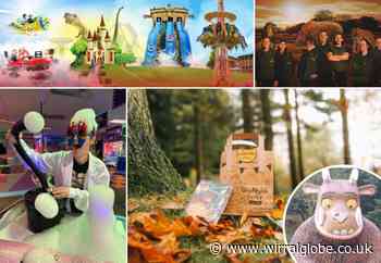 Where to go to keep the kids busy this February half term