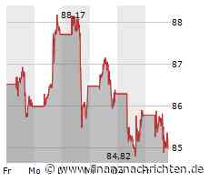 3M: Neues zu Dividende und Kursziel