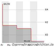 EQS-Adhoc: ESPG AG fordert Anleihegläubiger der Anleihe 2018/2026 vorsorglich zur Beschlussfassung über Aussetzung des Gesamt-LTV-Covenants auf