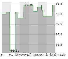 2. Bundesliga: Hertha BSC gewinnt gegen Magdeburg