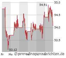 Euro Stoxx 50 heute kaum bewegt - BNP Paribas mit größtem Kursgewinn (4.753 Pkt.)