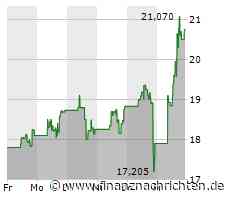 Toast: US-Softwareanbieter kann Umsatz um 35 Prozent steigern und Verluste halbieren