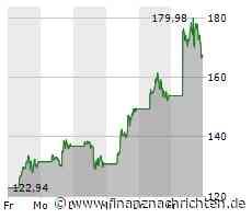 Schluss Wall Street: Nasdaq verliert 1,5 Prozent auf Wochensicht - Coinbase +9% - Super Micro ...