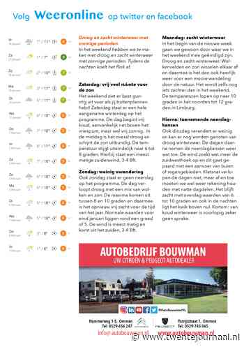 Het weer in Twente Droog en zacht winterweer met zonnige perioden