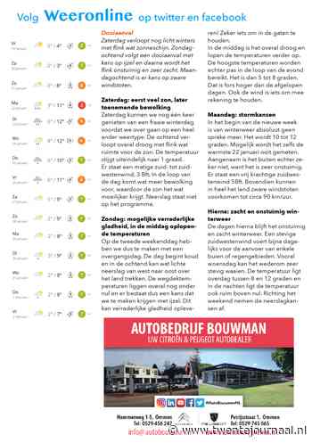 Het weer in Twente Dooiaanval