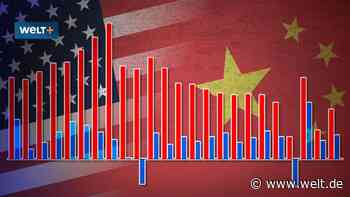 Wann wird China Amerika überholen? Diese sechs Szenarien liefern die Antwort