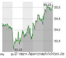 Rallye Phantasien bei Siemens Healthineers