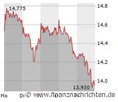 Teamviewer: Nächste Woche könnte es brenzlig werden!