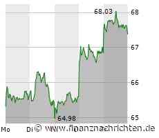 Mercedes-Benz Group: Volltreffer mit 59% Zertifikatgewinn! Das riecht nach mehr!
