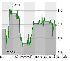 Plug Power, Nel ASA, Ballard Power - Bring die Eröffnung neuer Fabriken den erhofften Rückenwind?