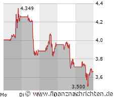 Plug Power-Aktie: Der Fehler!
