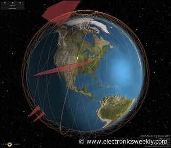 LeoLabs raises $29m for Space Situational Awareness
