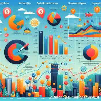 Checklist bij groeiend aantal afboek-uren